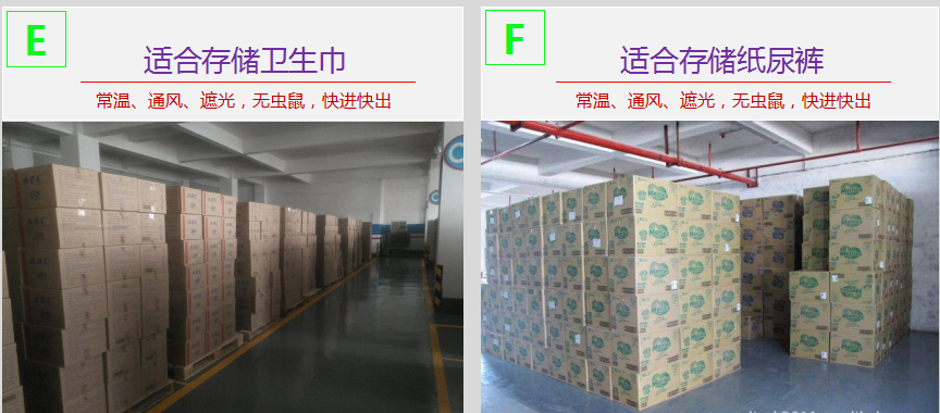 广州日用品仓库出租.png 广州日用品仓库出租.png