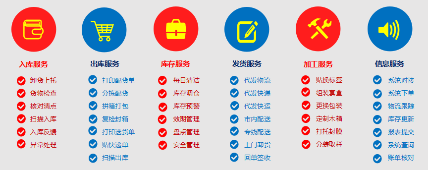 广州电商云仓出租