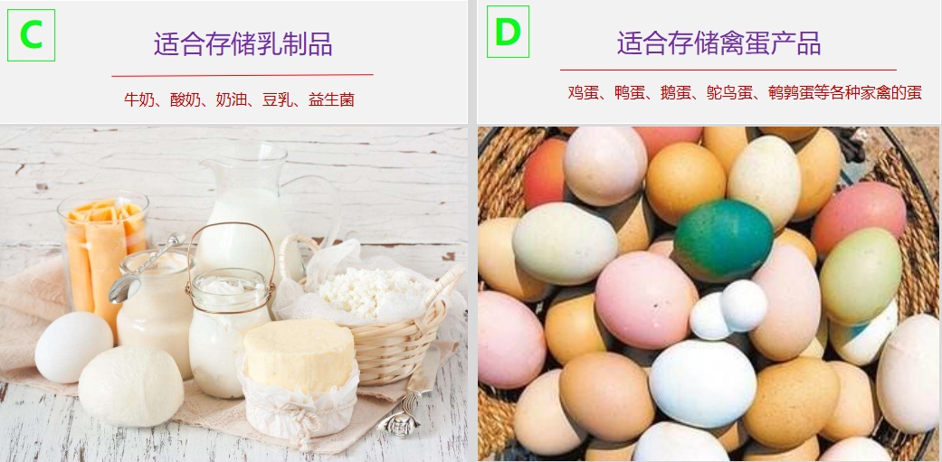 1729678066145157.png 冷藏仓适合存放产品2.png