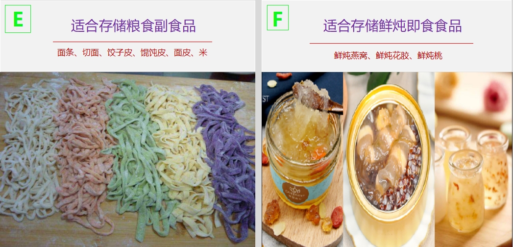 1729678078141138.png 冷藏仓适合存放产品3.png